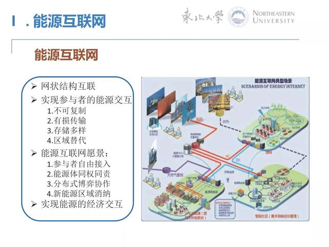 PPT｜能源互联网分布式协同优化控制方法