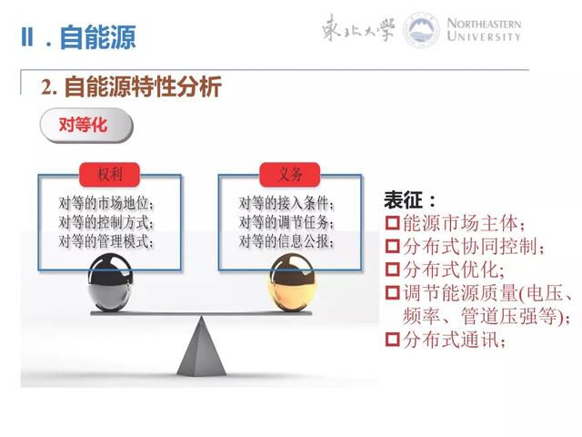 PPT｜能源互联网分布式协同优化控制方法