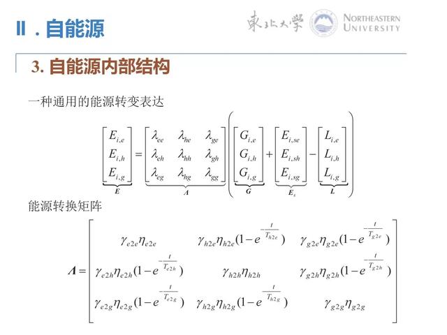 PPT｜能源互联网分布式协同优化控制方法