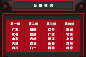 新赛季CBA赛程公布，4场北京德比看个够图片