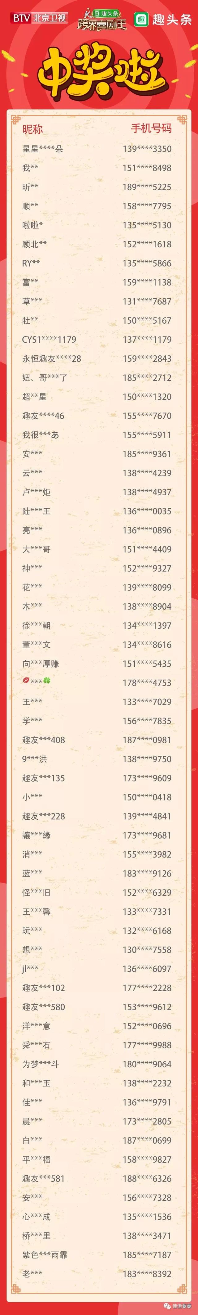 趣拿福利最新版本（趣头条升级版超级福利活动开奖啦）