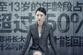 M热度榜：“哪吒”海外首战告捷 《保持沉默》引发原生家庭热议视频封面