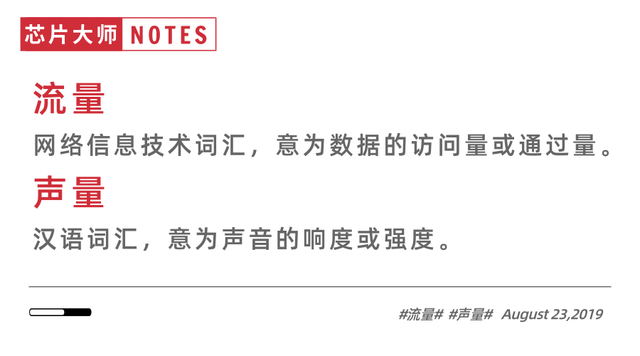 展讯芯片设计工程师校招