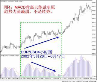 关于MACD指标的最全用法！新手牢记17句MACD运用速成口诀，简单实用，值得永久收藏