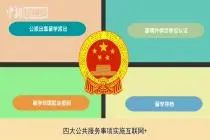教育部：境外学历学位认证等服务实现一网通办视频封面