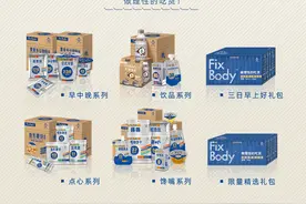 旺旺推出健康零食系列“Fix Body”，寻求新的增长点图片