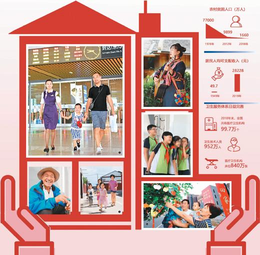 生于优化（中国人过上了好日子）