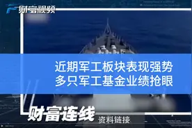多因素点燃军工行情 有人看多 有人看空视频封面