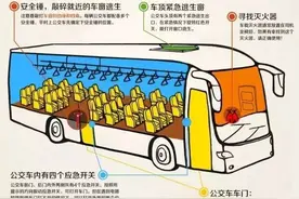 乘坐公交遇到危险如何自救？图片