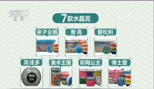 2克可致命，这种含有剧毒成分的玩具，赶紧检查下