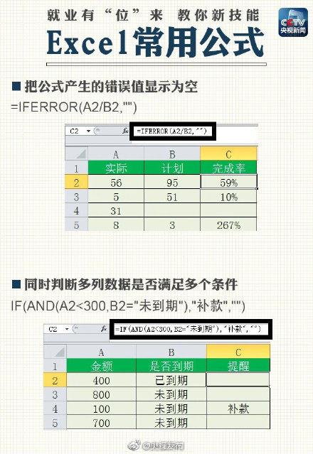 如何在Excel里求和（Excel中最常用的求和公式）