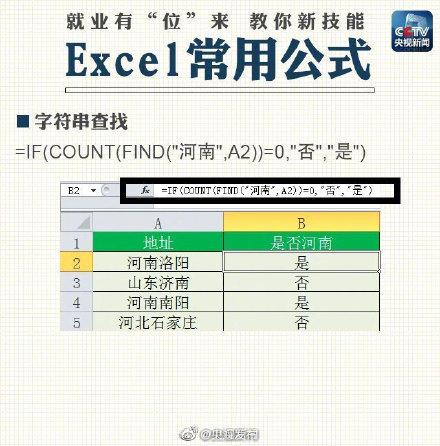 Excel中最常用的求和公式，你会用吗？