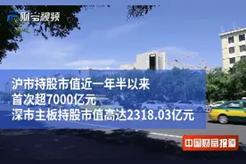 【中国财富报道】北上资金持仓首破1.1万亿 连续7周加仓23股视频封面