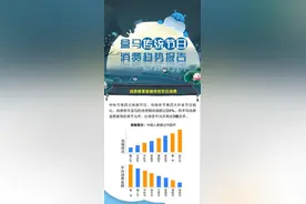 数读中秋：“三文鱼芥末”月饼来一口？60后与90后一起“追潮”图片