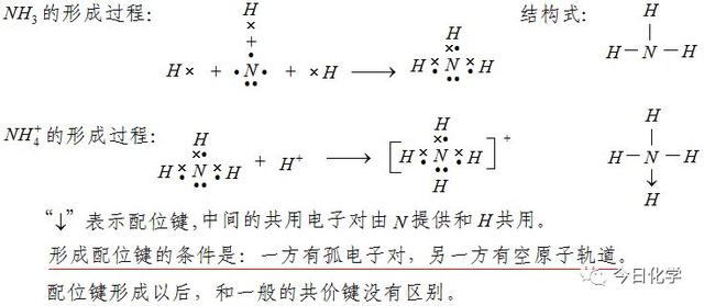高中化学：《分子结构与性质》知识点