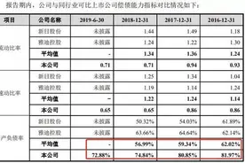 爱玛电动车带病IPO：质量问题频发 曾因环保被罚15亿图片