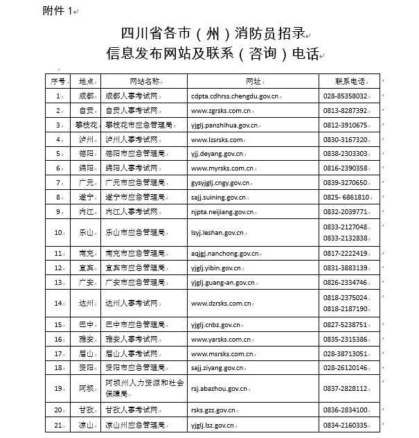 招录公告来了！四川招录消防员1439人 我们等你加入