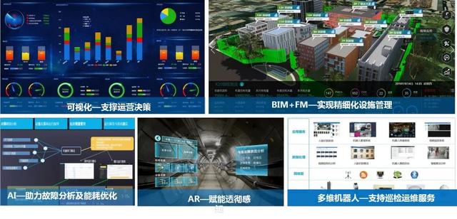 综合能源解决方案 | 变电站+储能站+电力数据中心三站合一