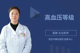 高血压等级视频封面