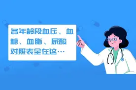 快收好！各年龄段血压、血糖、血脂、尿酸对照表全在这…图片