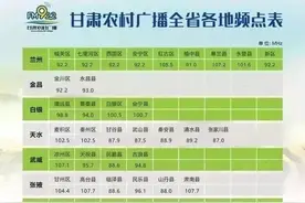 转给爸妈 手机输入法怎么换？图片