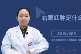 右眼红肿是什么病视频封面