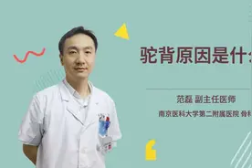 驼背原因是什么视频封面