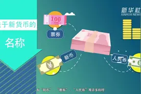 金融小知识：认识人民币视频封面