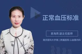 正常血压标准视频封面