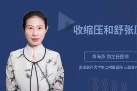 收缩压和舒张压