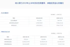 微信低调上线“银行储蓄”业务图片