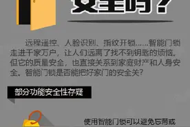 智能门锁安全吗？图片