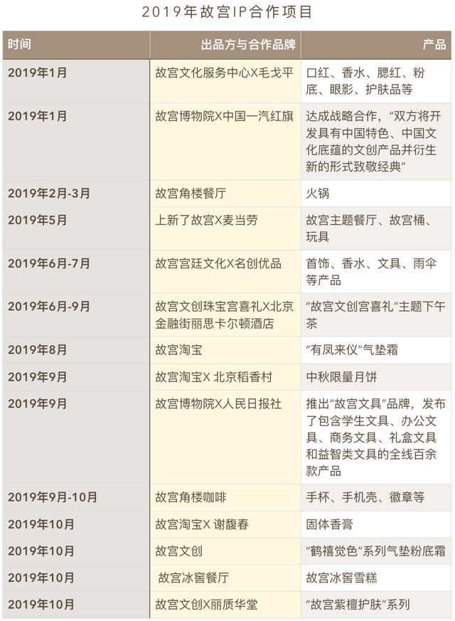 韩熙身体乳价格