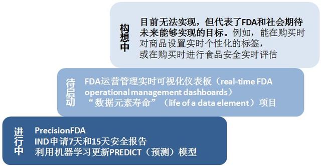 信息披露 第31页