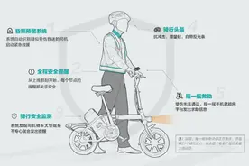 滴滴代驾司机新装备：手机“摇一摇”求助，夜间摔倒系统可识别图片