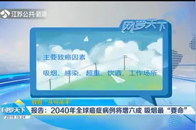 致癌头号杀手报告：2040年全球癌症病例将增六成，吸烟最“要命”视频封面