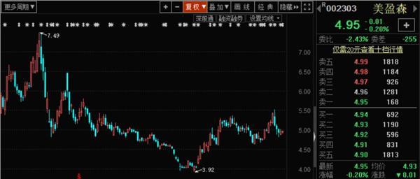 这家公司“搭乘”两个大热点，曾因涉足工业大麻收到关注函