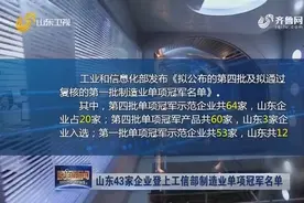 山东43家企业登上工信部制造业单项冠军名单视频封面