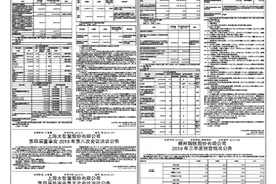北京航天长峰股份有限公司关于控股子公司北京长峰科威光电技术有限公司原总经理相关刑事案件终审判决的公告图片