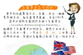 没有四季的地方过哪种季节图片