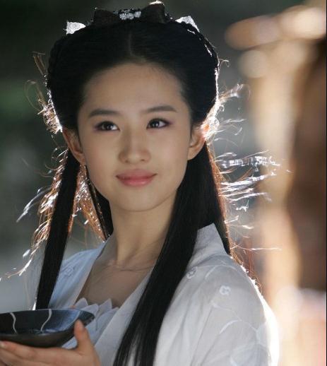 韩网票选最爱的中国电视剧女主角top5，彭小苒凭借《东宫》登顶