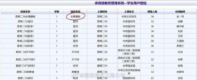 泡菜课、潜水课、安塞腰鼓课、马术课......看完我酸了