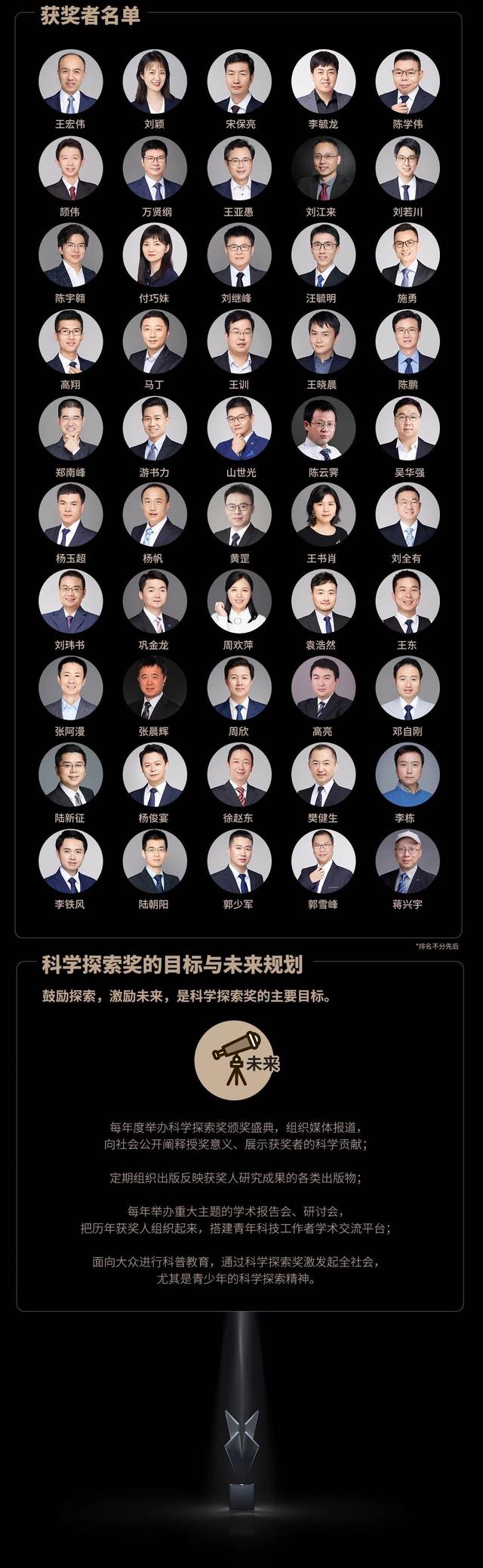 腾讯10亿设“科学探索奖”，35岁以下获奖者占近两成