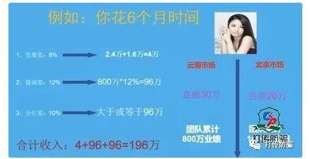 虾青素是个骗局 2026年虾青素的危害和副作用