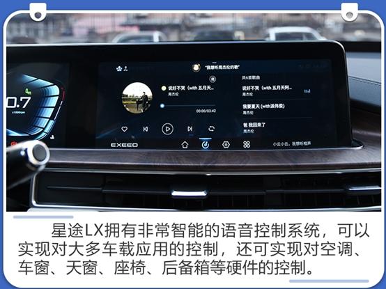 首批测试车中得分最高 星途LX智能网联评测报告解读