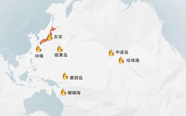 介绍几部关于太平洋战争的电影（不只决战中途岛）