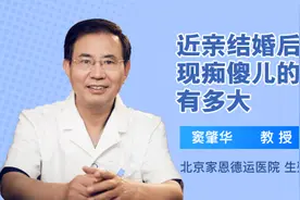 近亲结婚后代出现痴傻儿的几率有多大视频封面