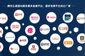 一晚上扛住两场全球顶级流量 腾讯云如何做到？图片