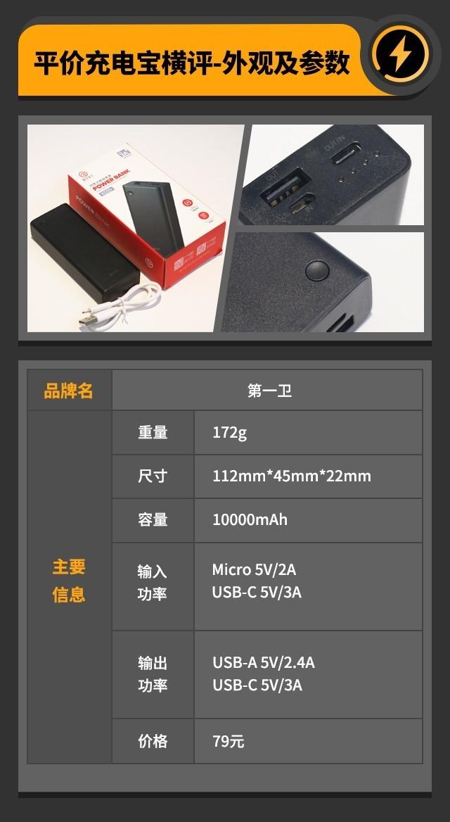 100元内10000mAh移动电源横评 品质差距巨大