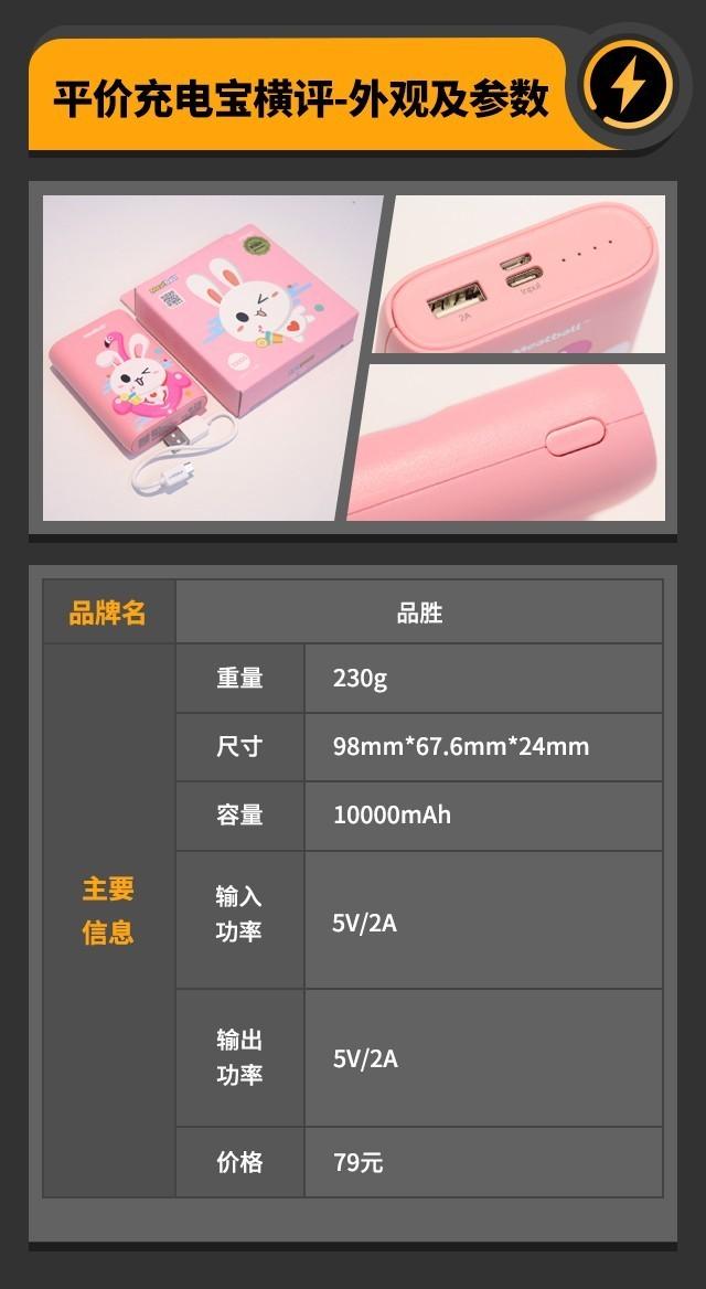 100元内10000mAh移动电源横评 品质差距巨大